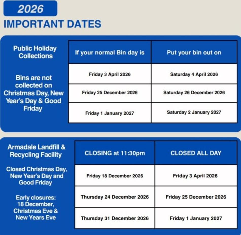 Waste Services Important Dates 2026 overview