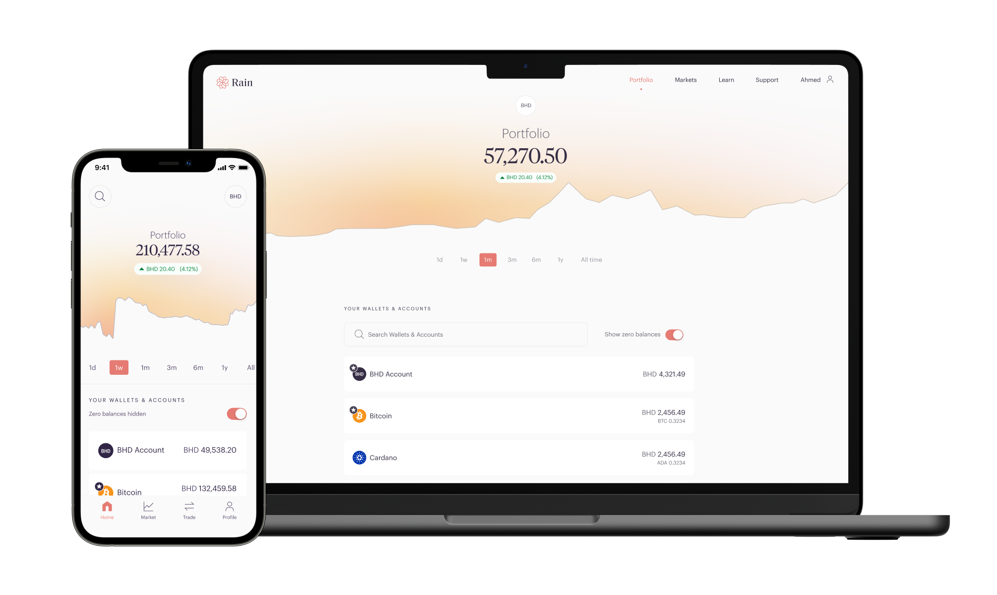 Buy & Sell Bitcoin, Ethereum & more in Bahrain