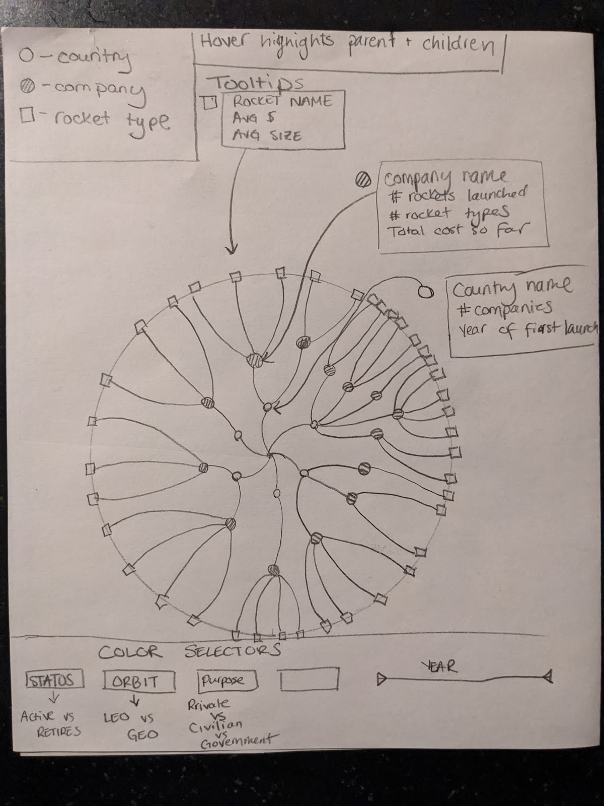 Sketch_Network.jpg