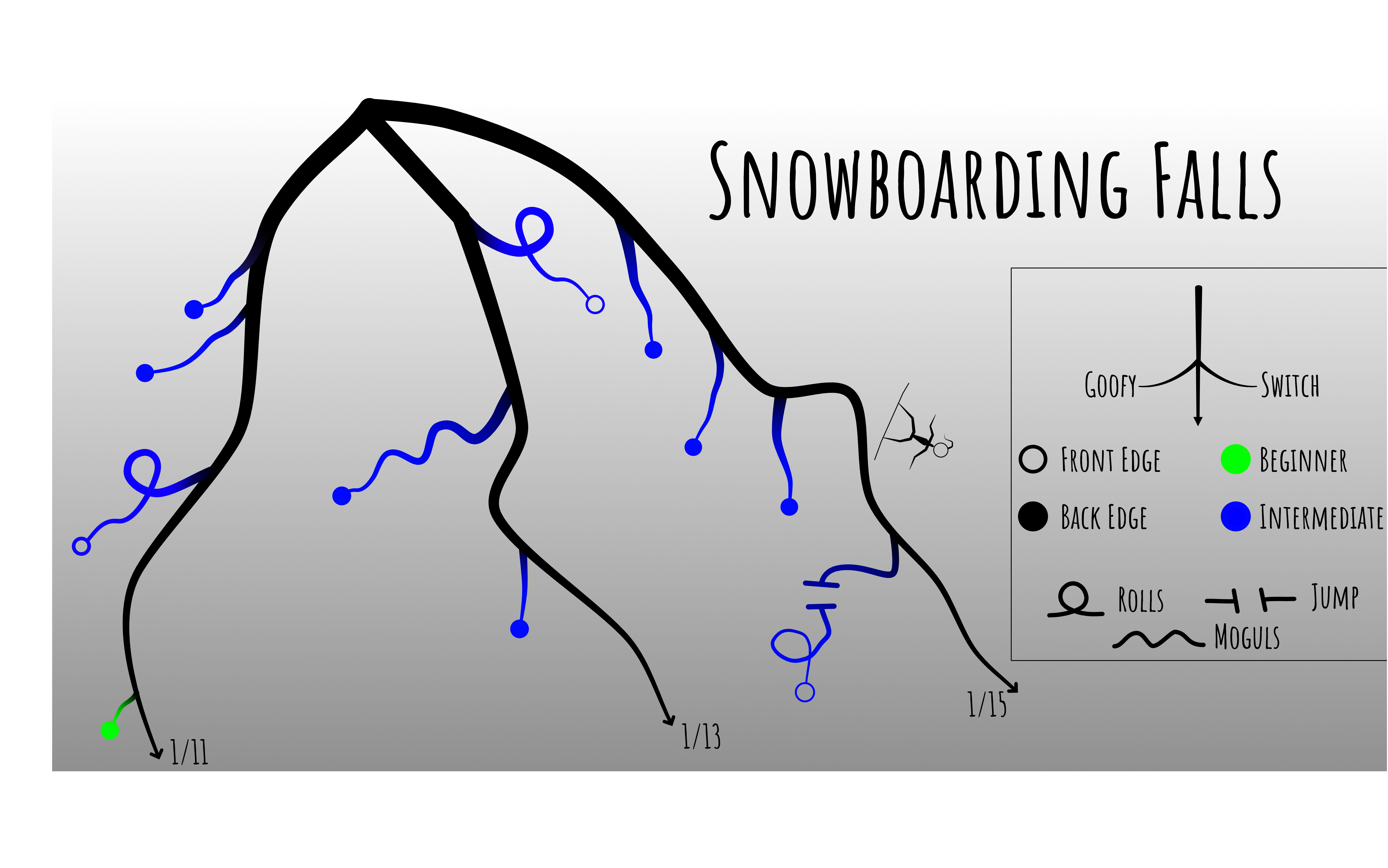 2_SnowboardingFalls.png