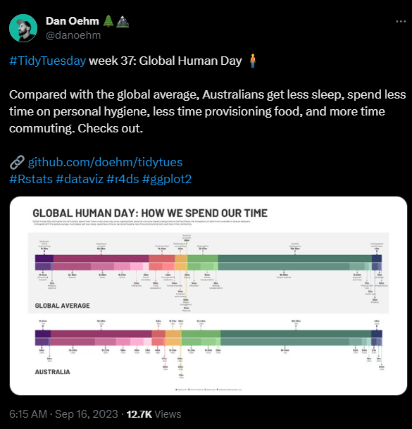 globalHumanDayOGTweet.PNG