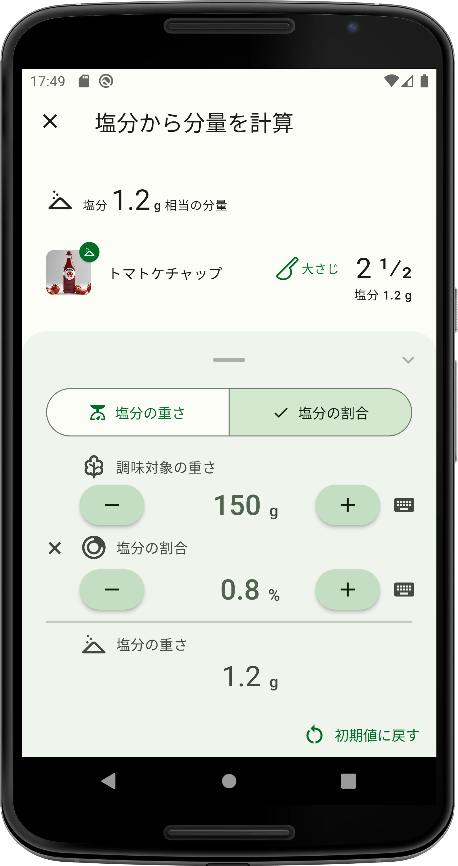 調味料の計算イメージ