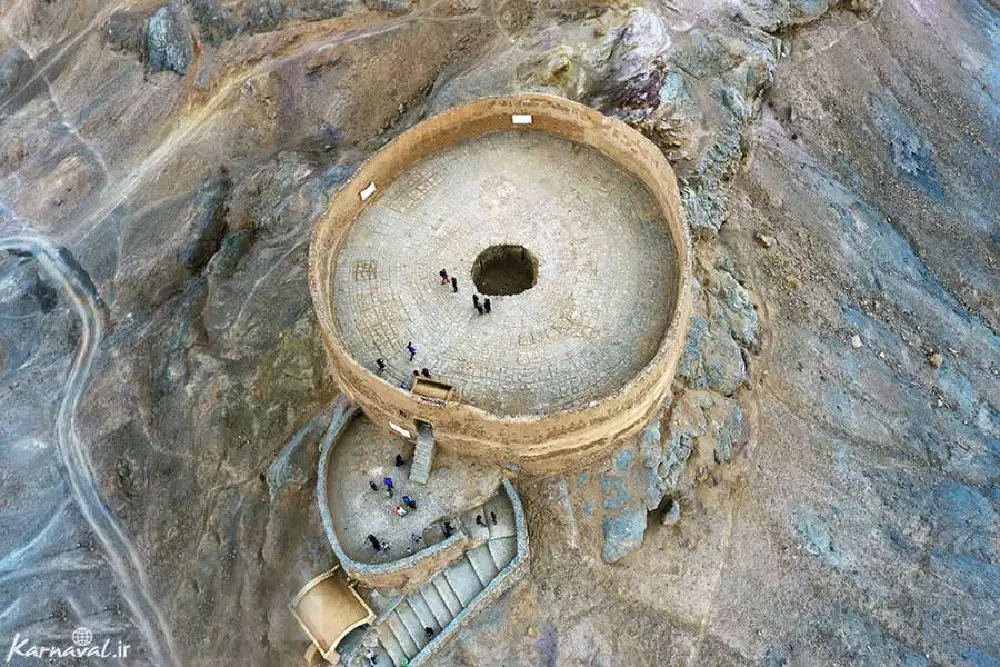 Image of a birds eye view of a large, open roofed temple. There is a hole in the middle of the roof and there are people walking around it. The building is set on top of what looks like a mountain 