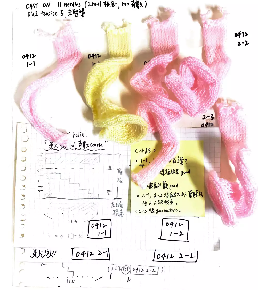 Threads of yarn attached to a piece of paper, they have been annotated with text