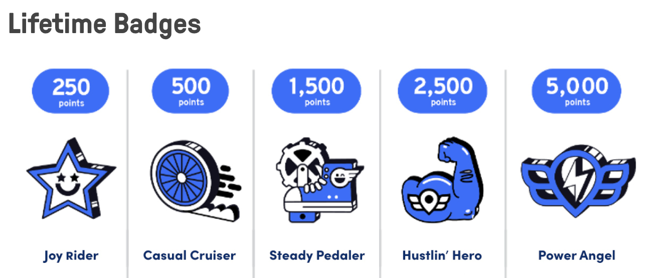 Lifetime badges PDX