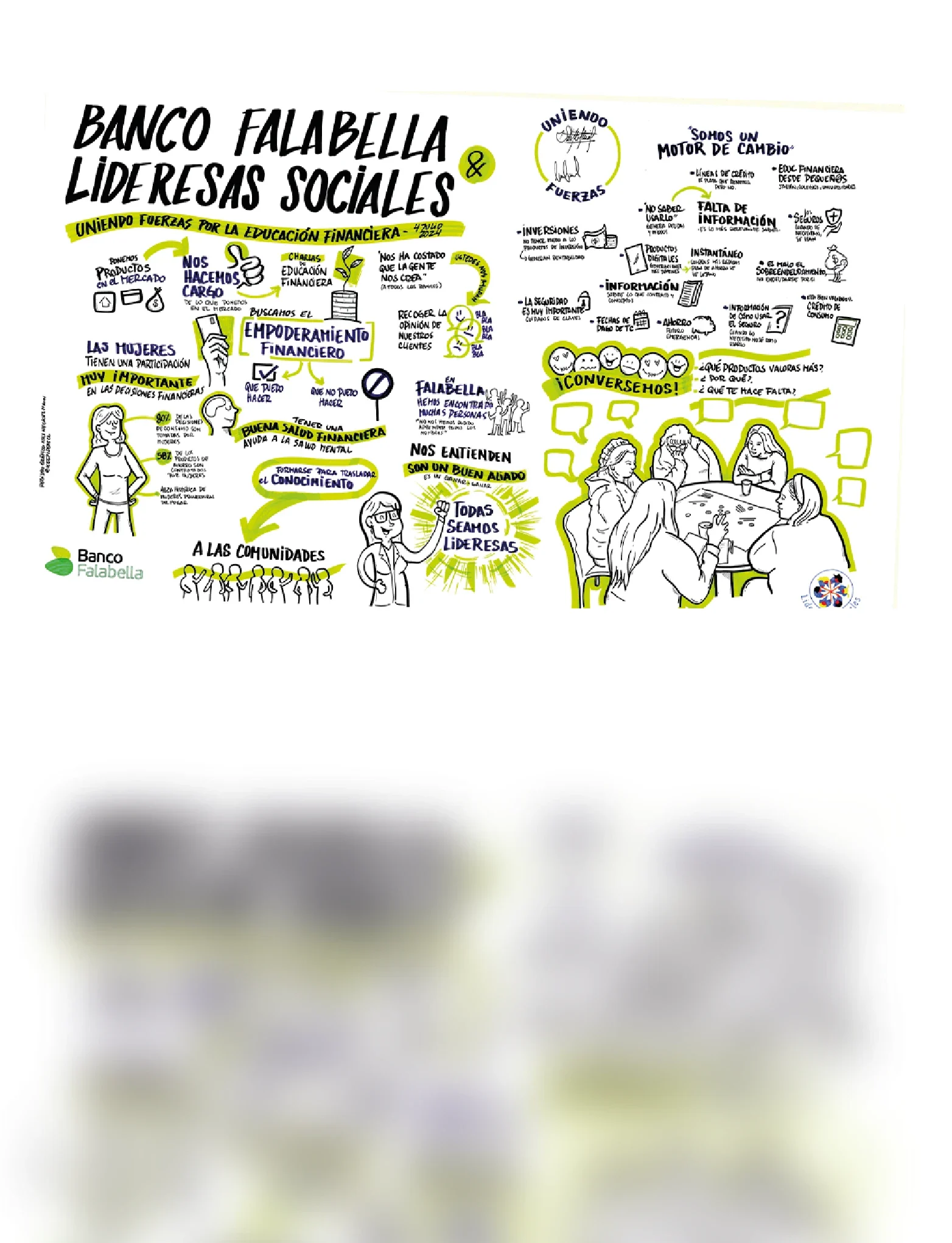 Lideresas sociales y Banco Falabella