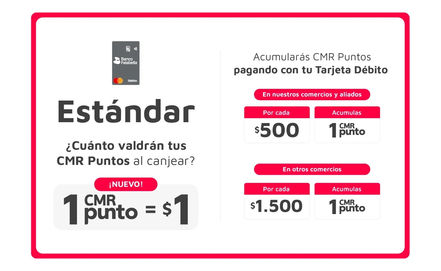 Piezas Landing FPuntos Estándar