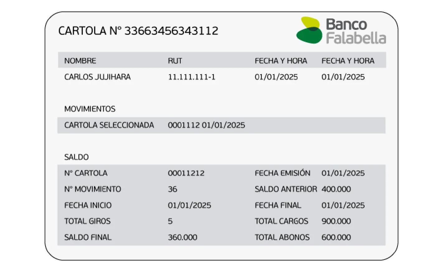ley-fraude-B50-3-1905