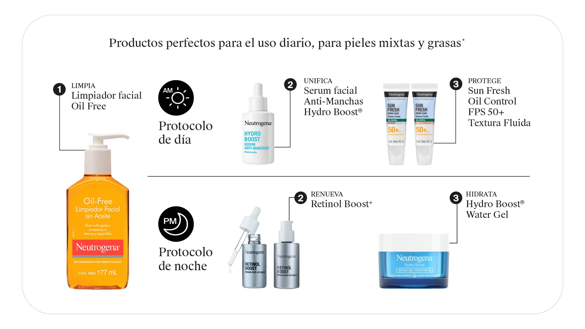 Productos perfectos para el uso diario, para pieles mixtas y grasas