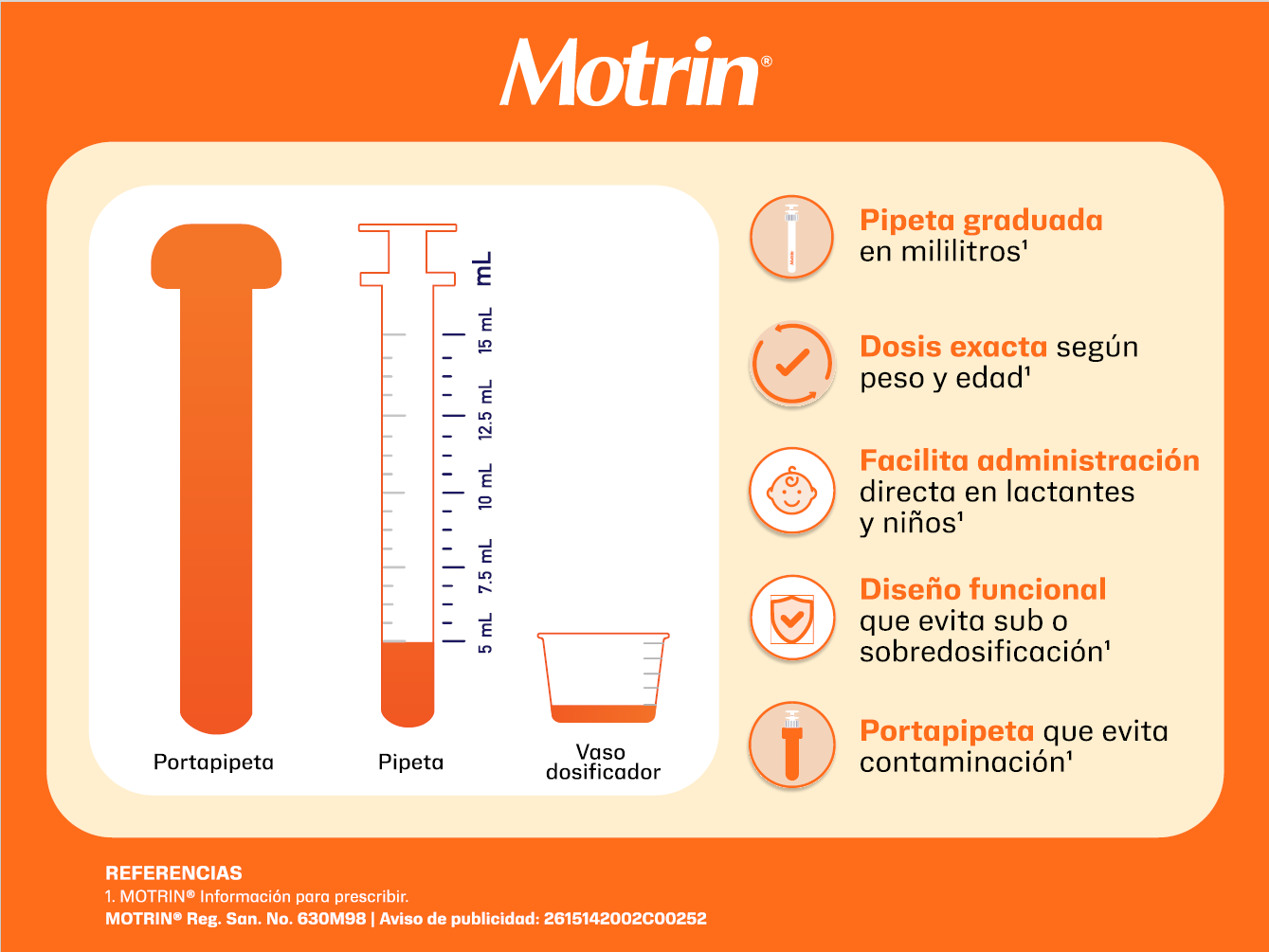 Motrin