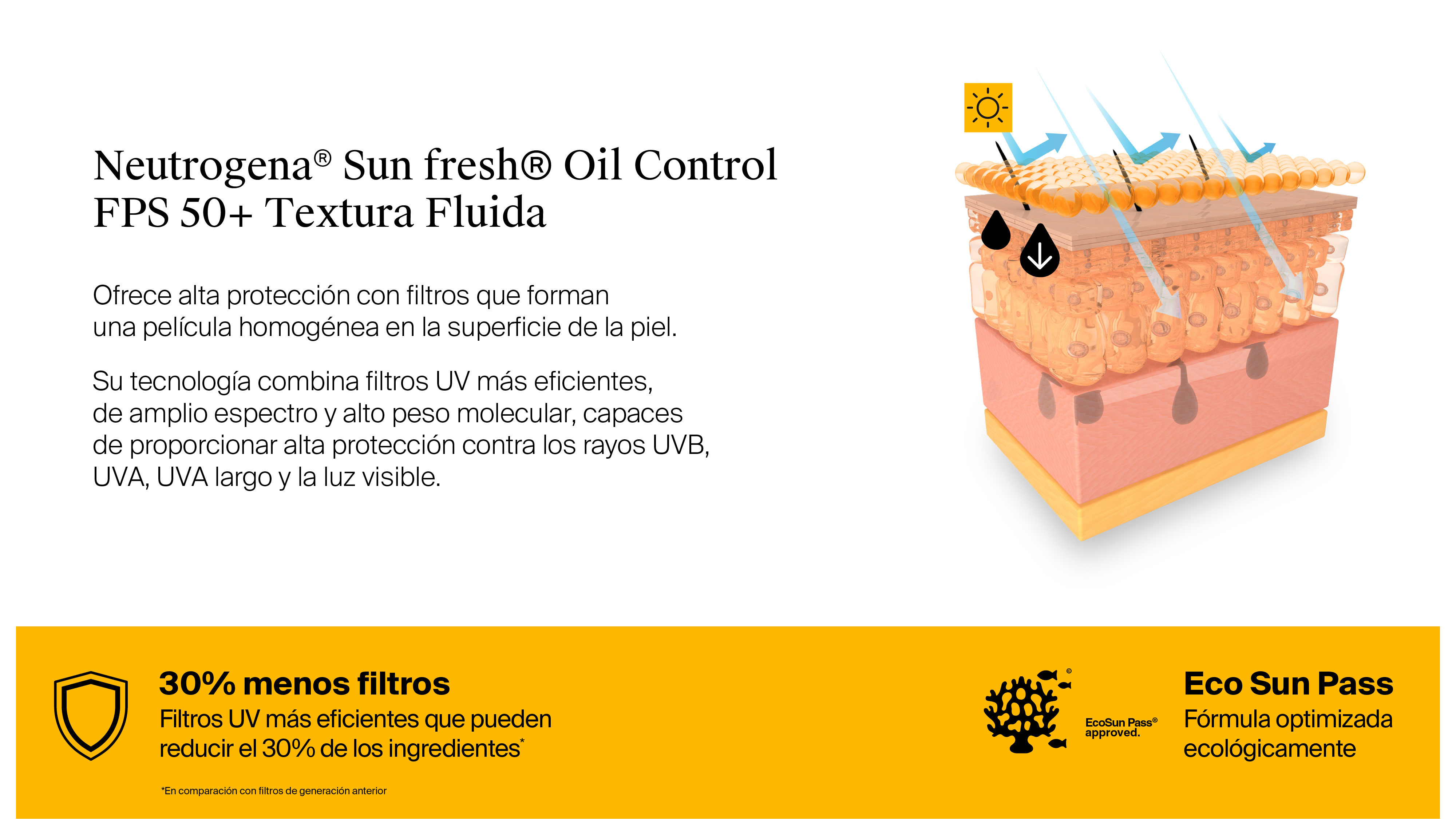 Tecnología avanzada de protección solar Helioplex® SL