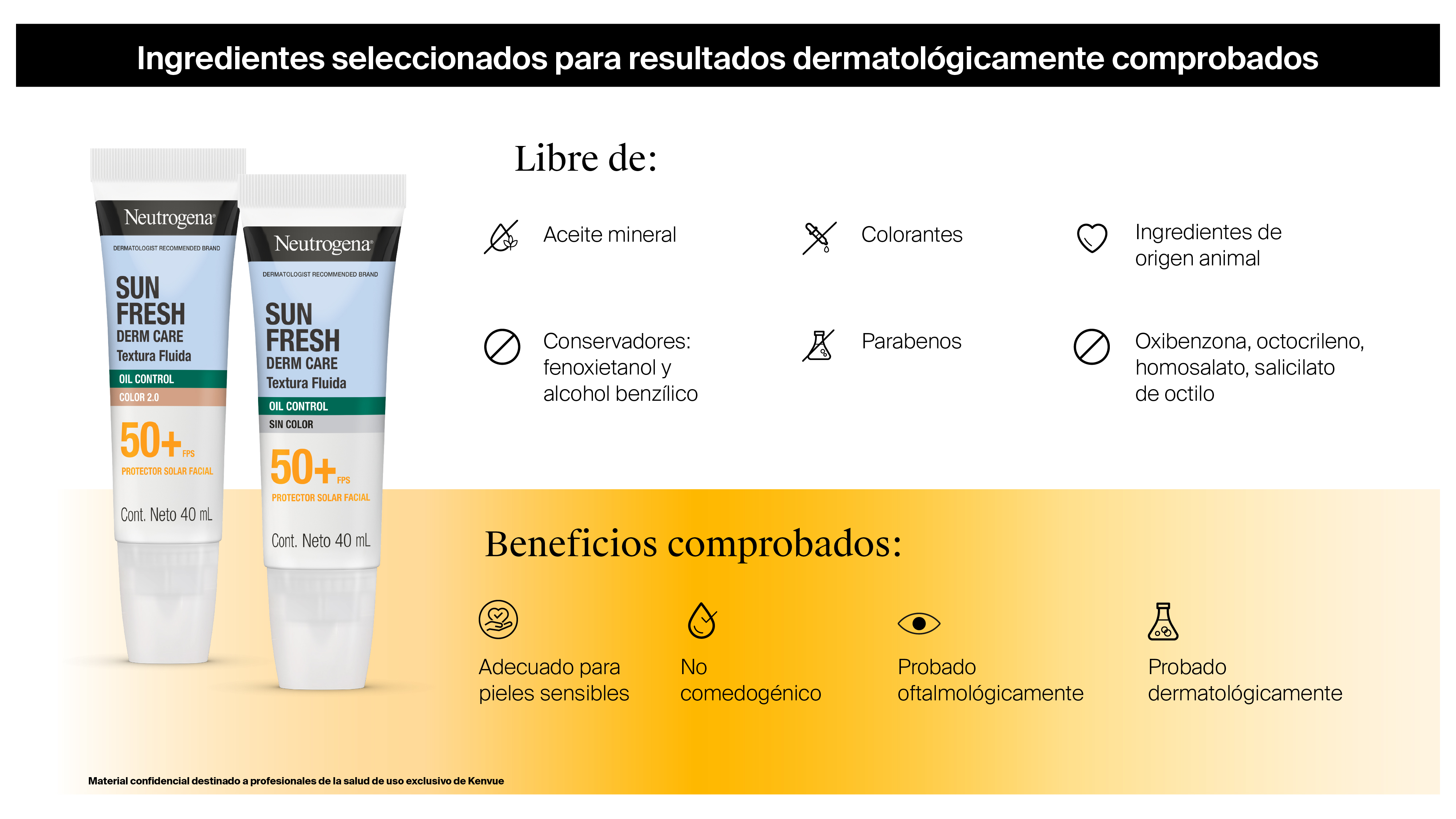 Lo Esencial: