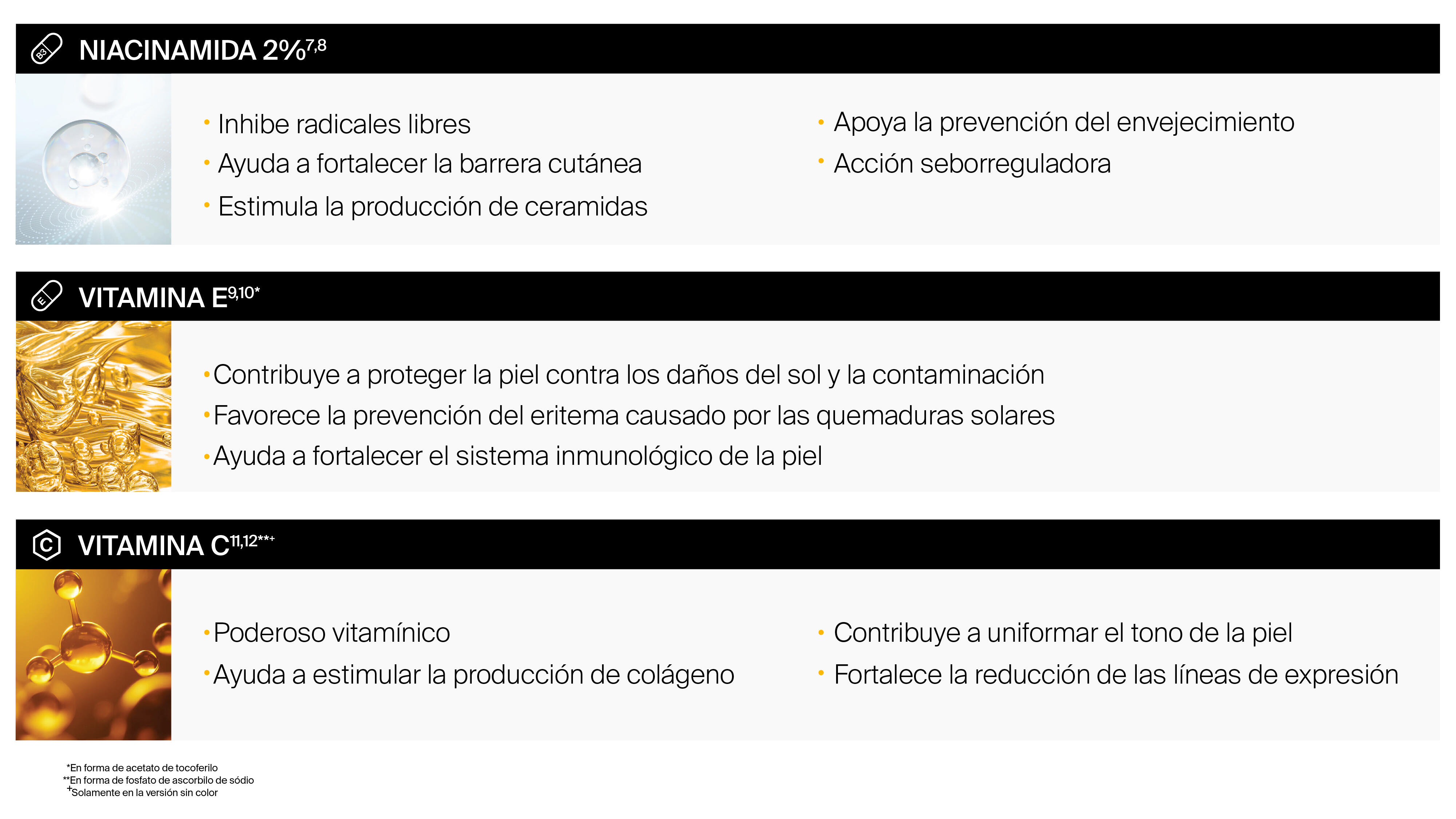 Ingredientes complementarios que equilibran, protegen y mejoran  la calidad de la piel grasa: 