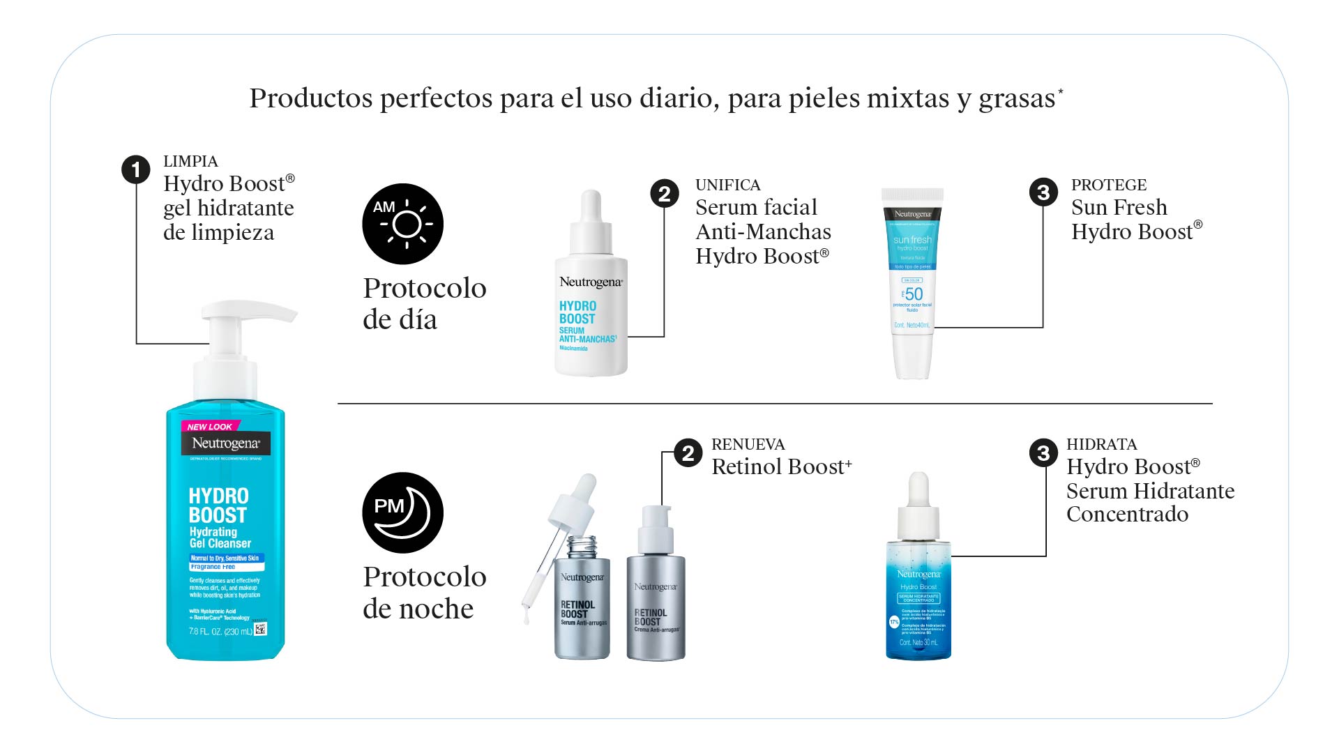 Productos perfectos para el uso diario, para pieles normales a secas*