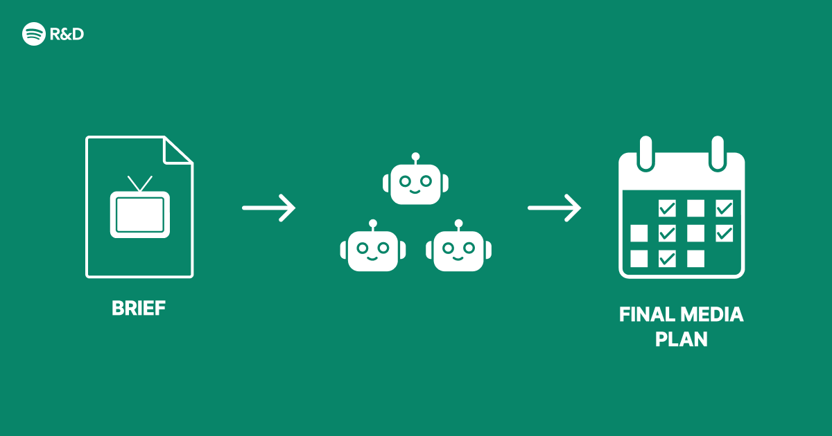 Spotify Builds Agentic Ads Media-Planning Platform