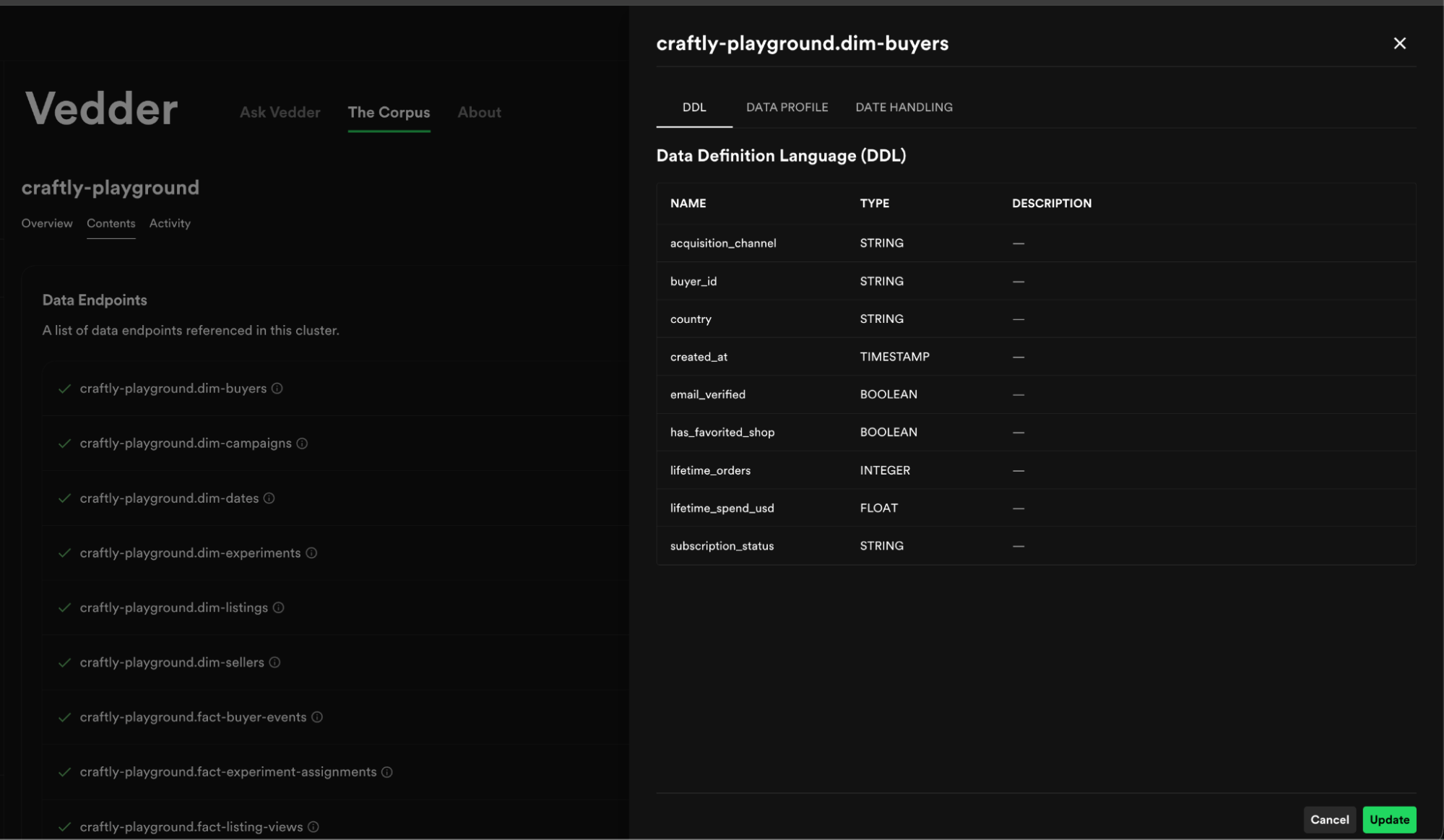 Dataset Context