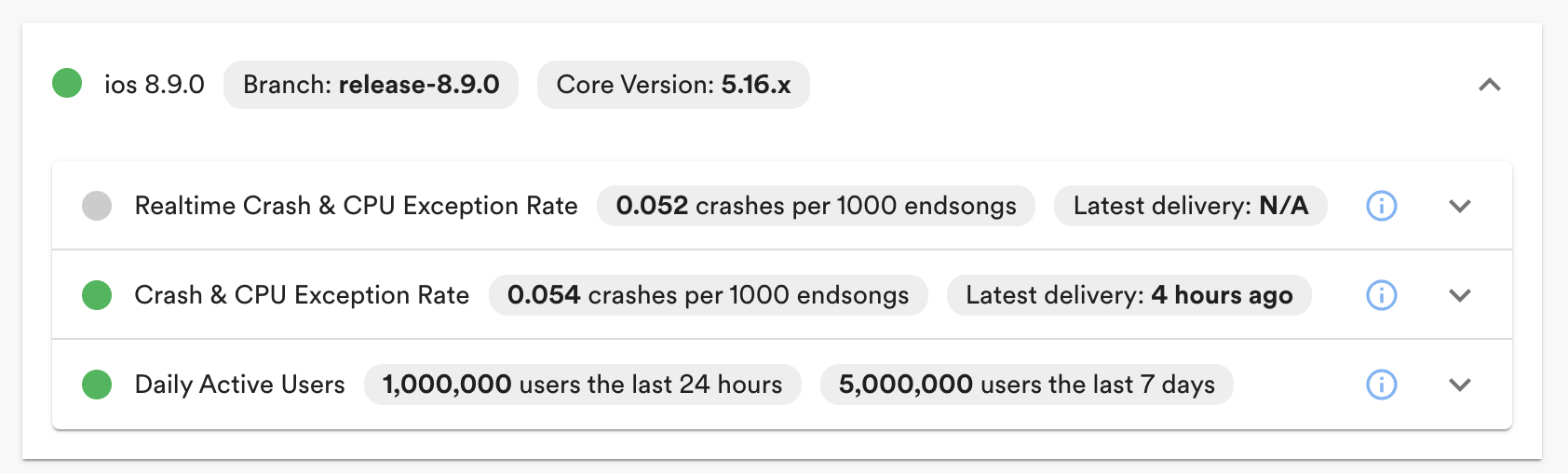 How we release the spotify app_part 2_production.png