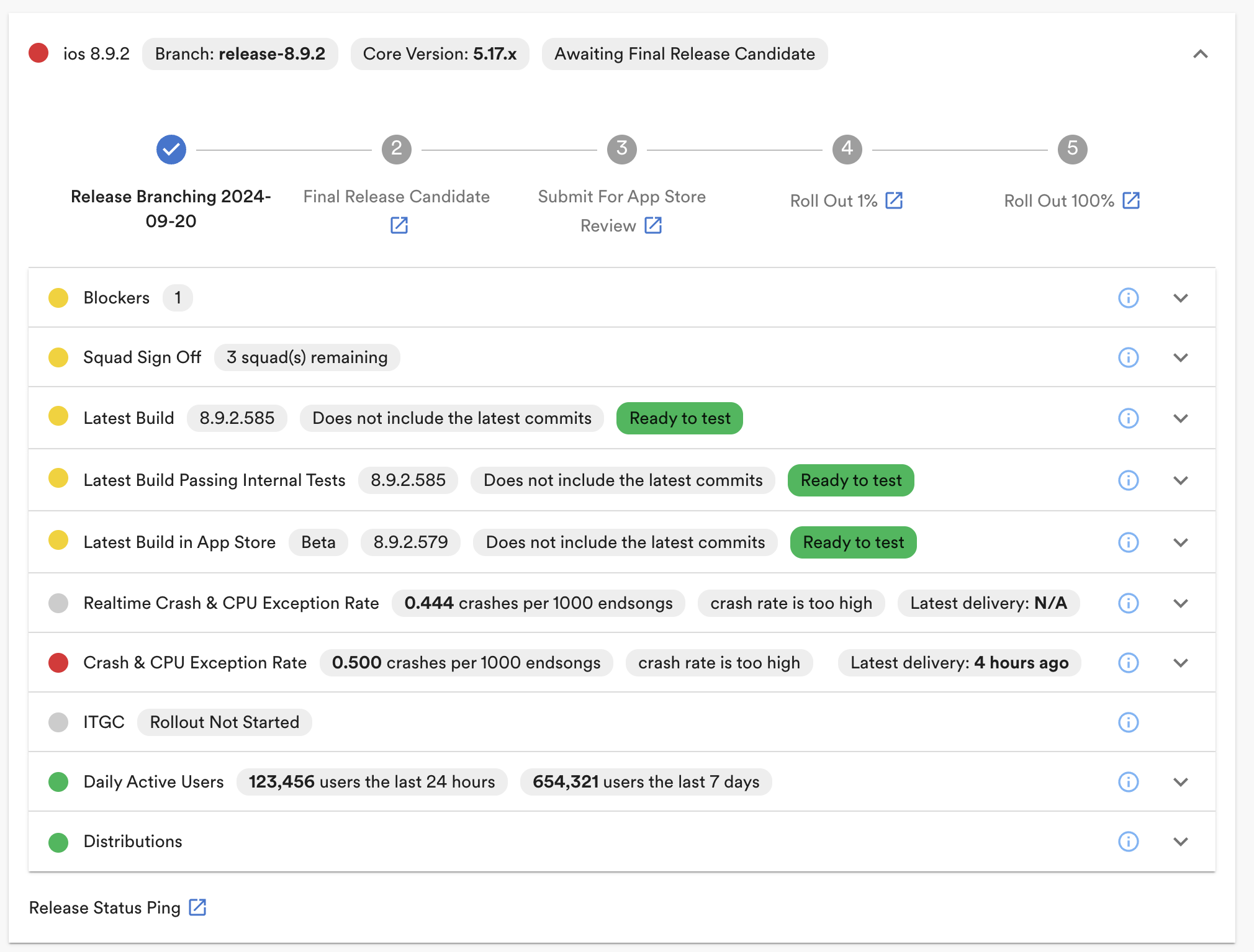 How we release the Spotify app_part 2_current
