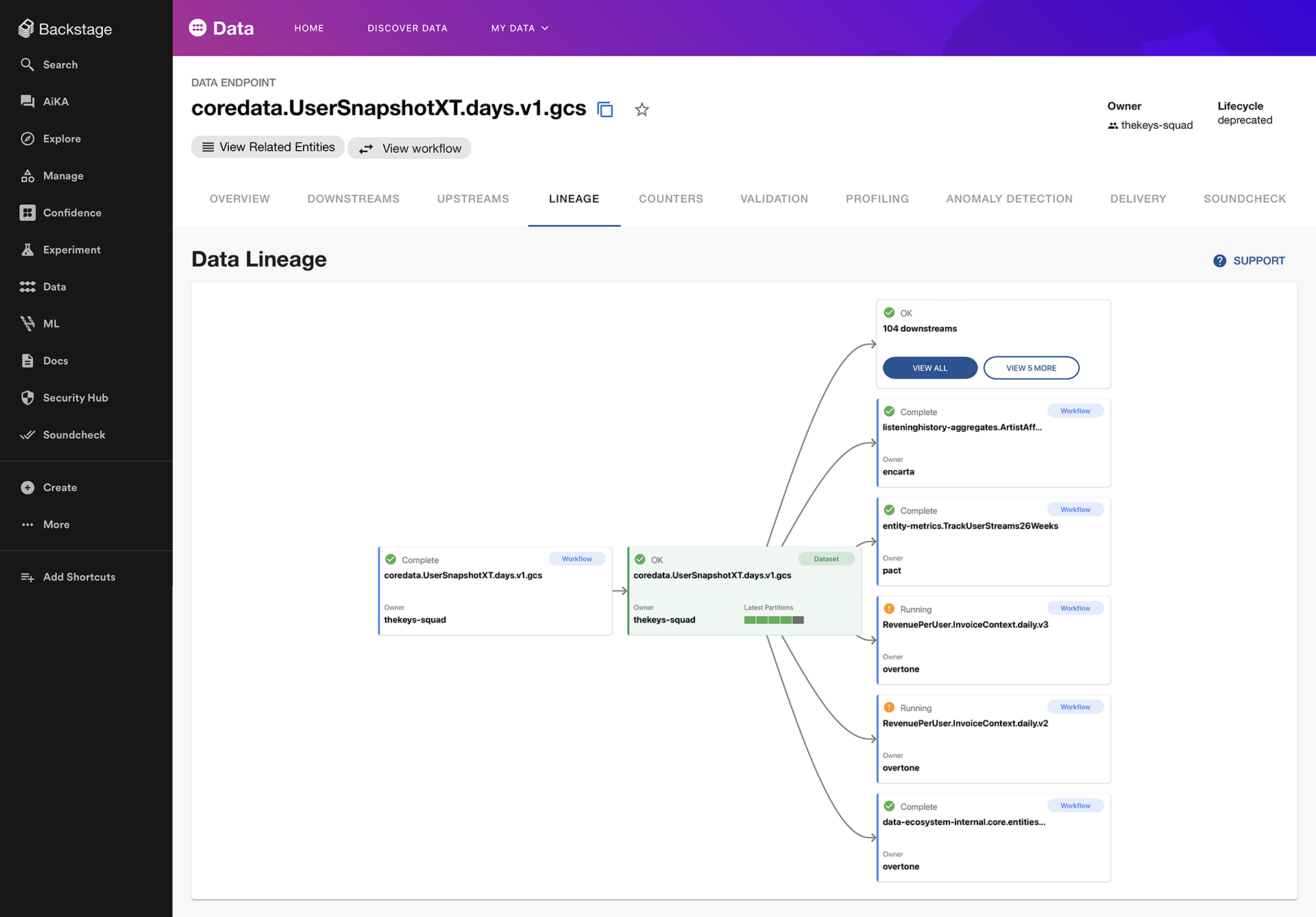 data-lineage-a (1920x).png