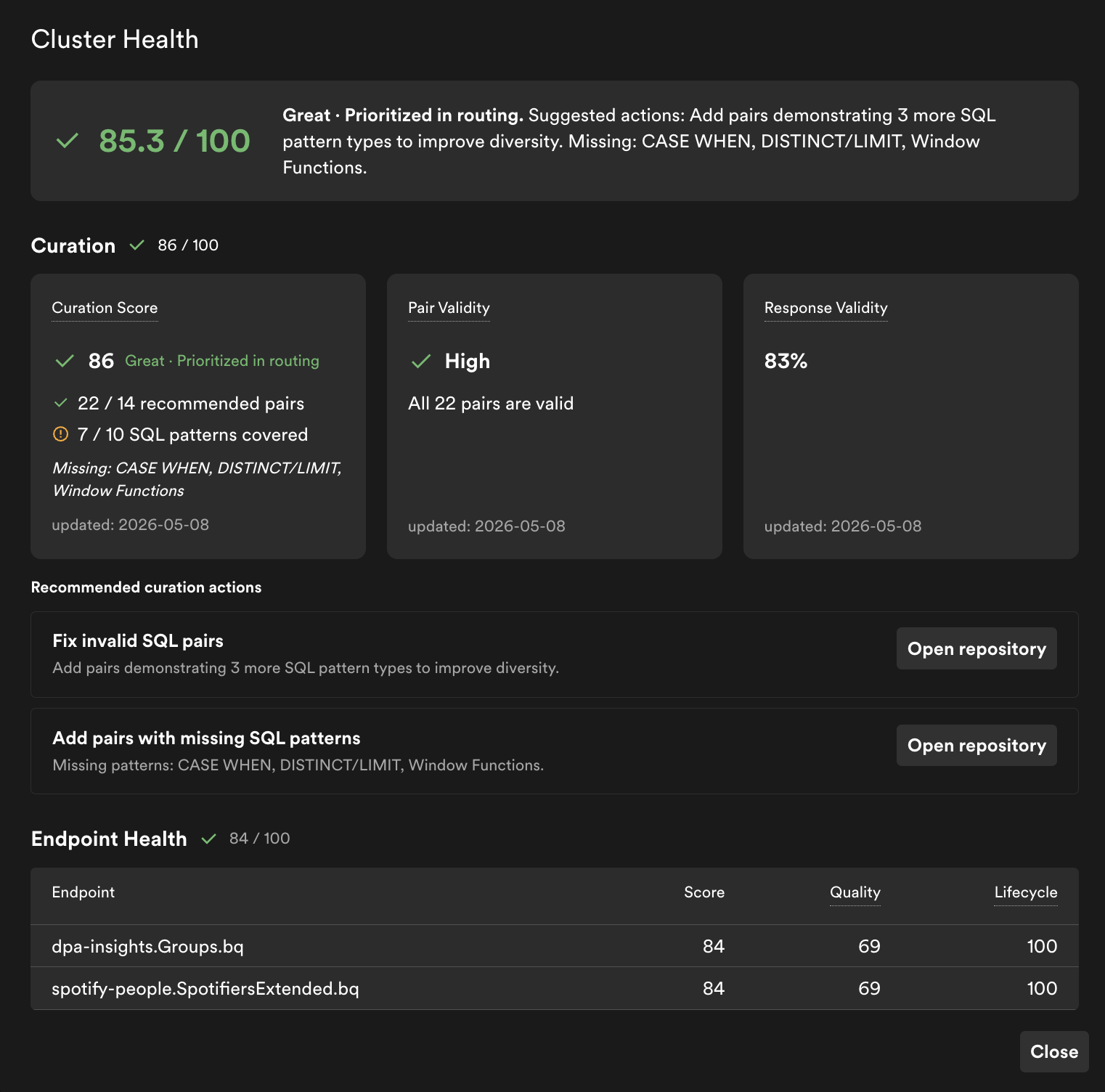 Cluster health
