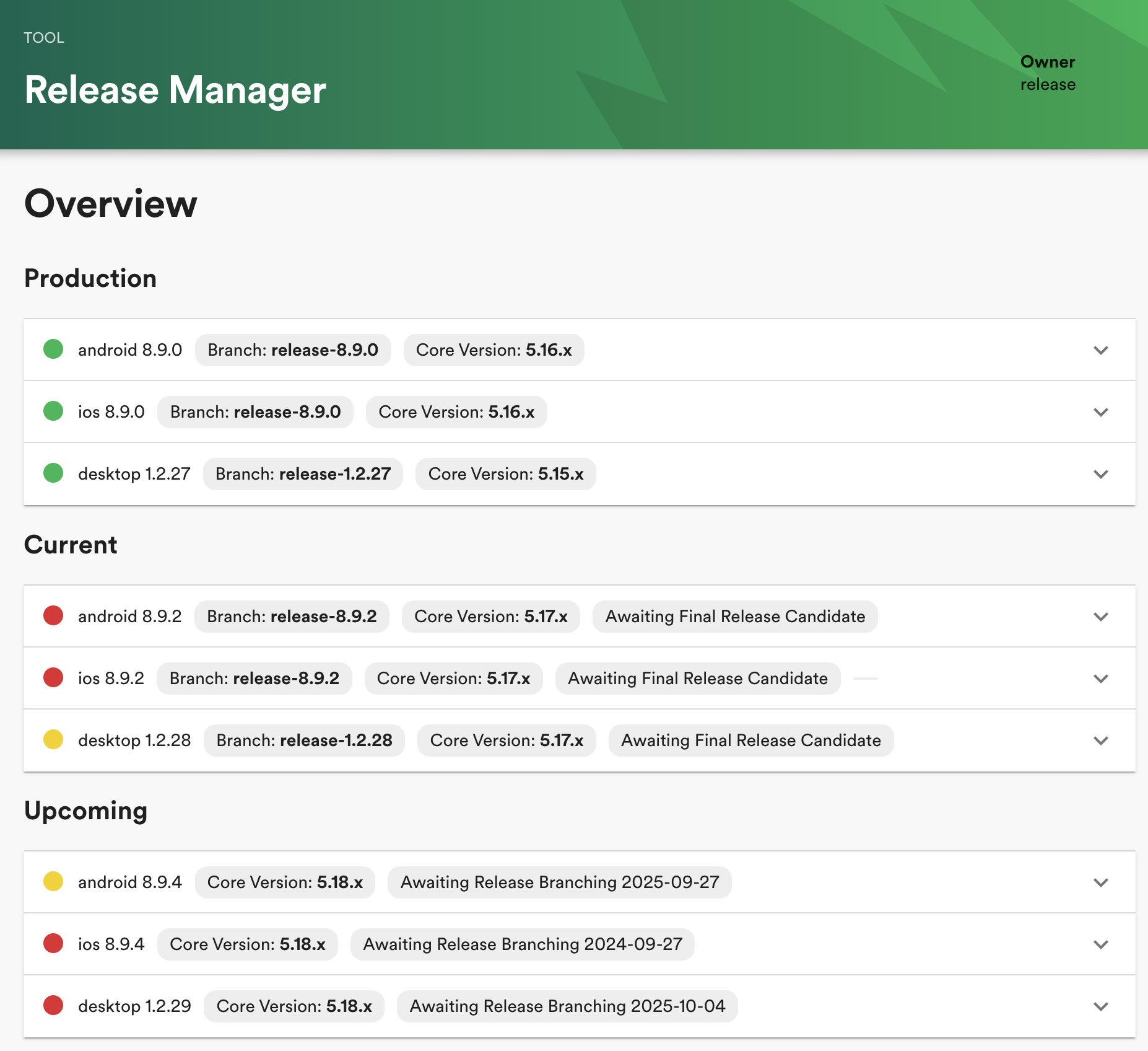 How we release the spotify app_part 2_overview.png