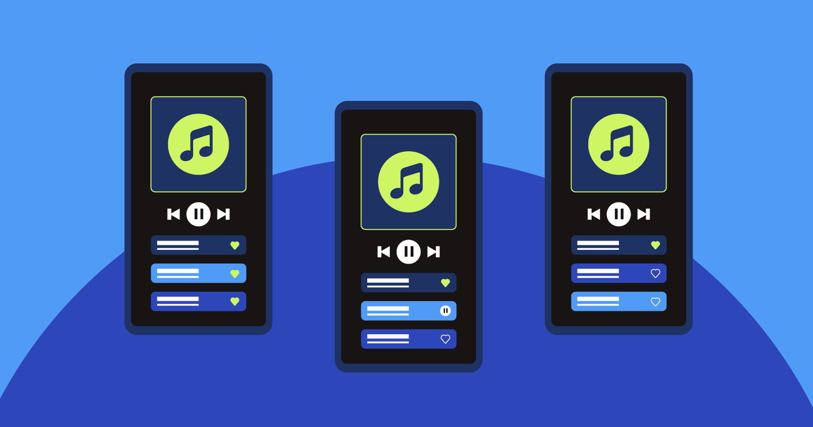 Automatic Music Playlist Generation via Simulation-based Reinforcement ...