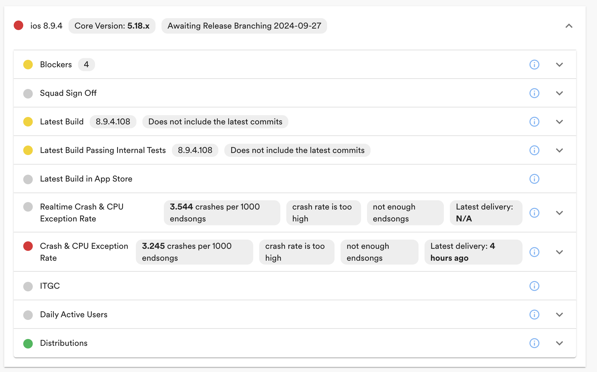How we release the Spotify app_part 2_upcoming