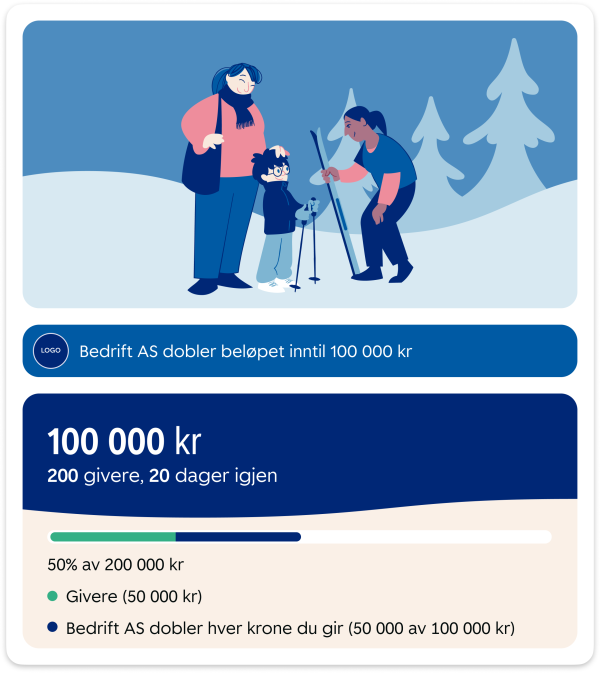 Illustrasjon av en spleis der en bedrift dobler beløpet som samles inn