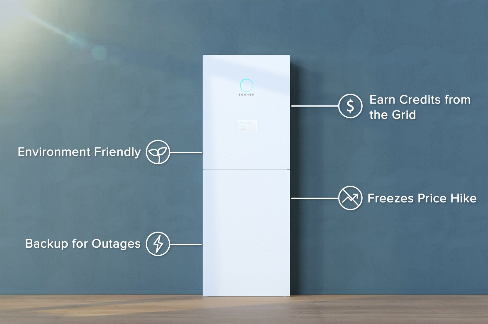 Battery backup for power outages