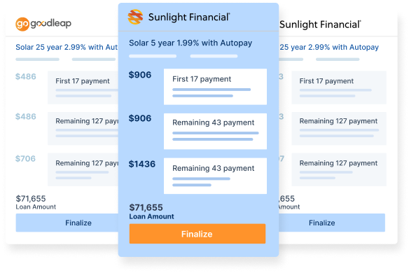 incentives and financing options for solar