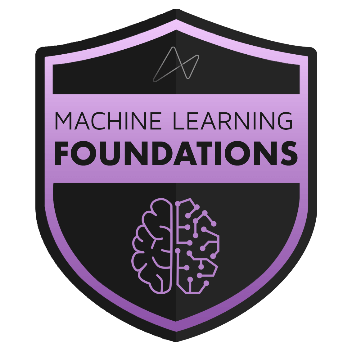 Machine Learning Foundations