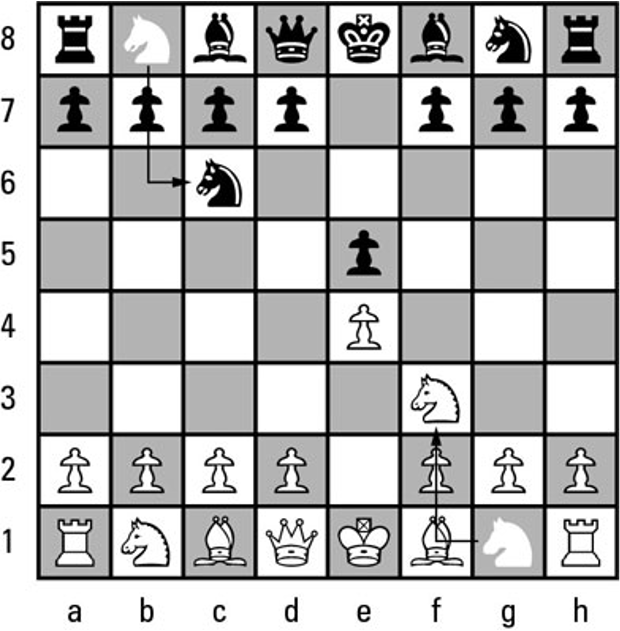 Chess Moves 3 and 4