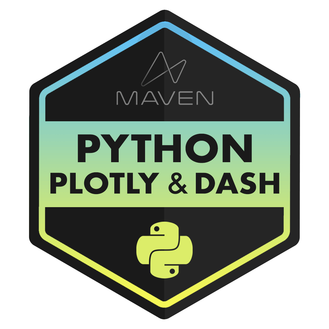 Python Plotly & Dash