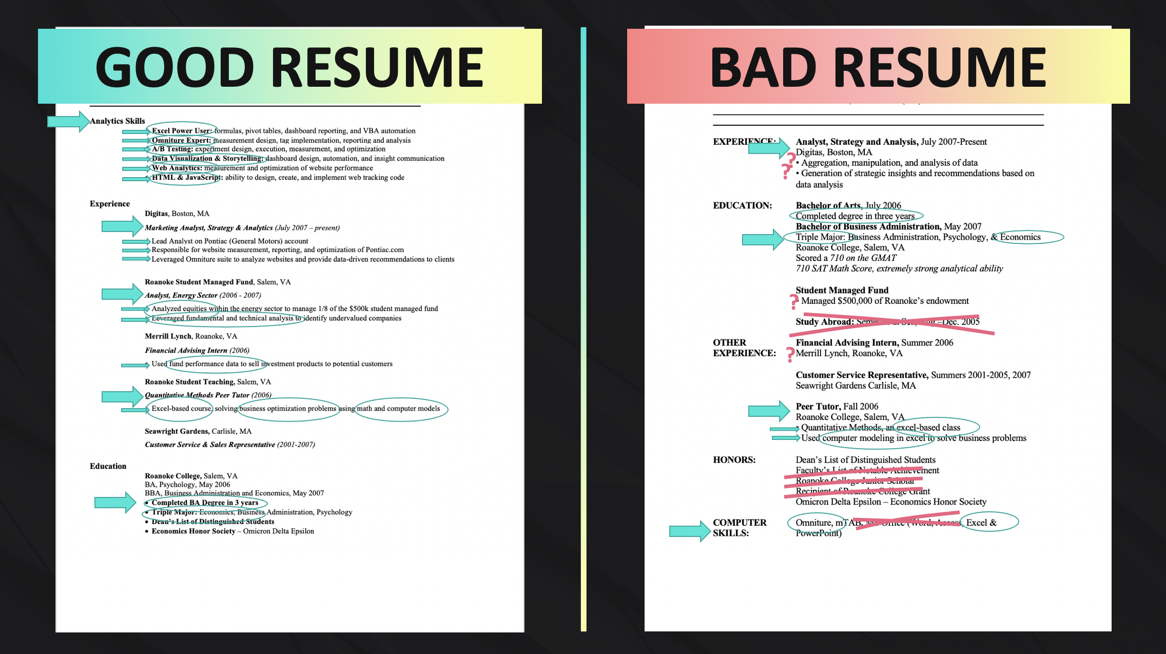 Good Resume Bad Resume