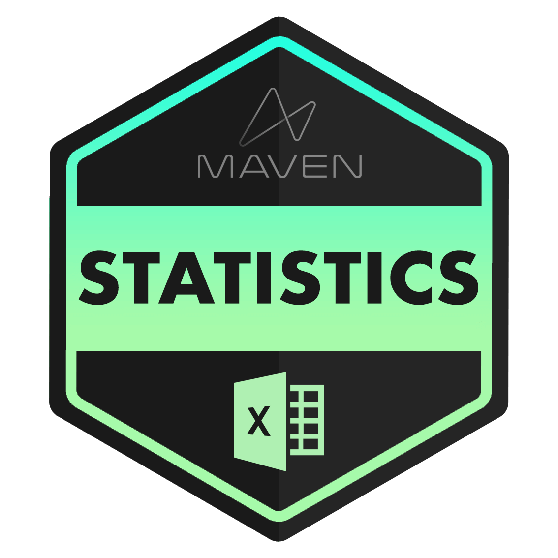 Statistics for Business Intelligence