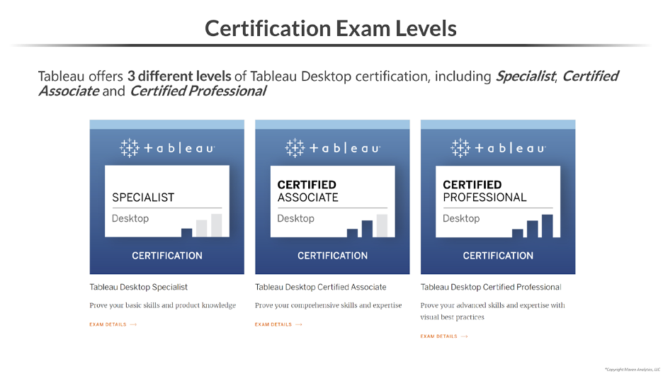tableau desktop certification exam prep