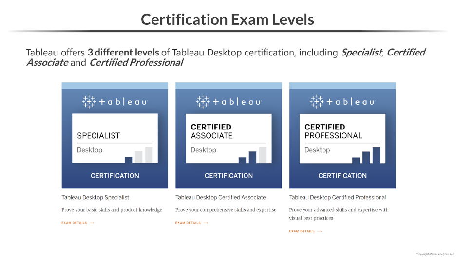 how to get tableau certification