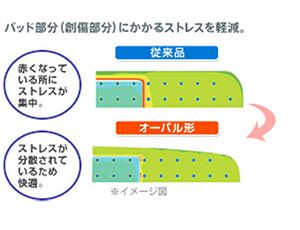 バンドエイド® 透明タイプ  オーバル形