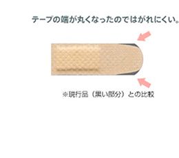 バンドエイド® 透明タイプ  はがれにくい