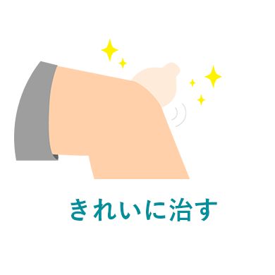 キズあとが残る原因になりやすいかさぶたをつくらずにきれいに治します。