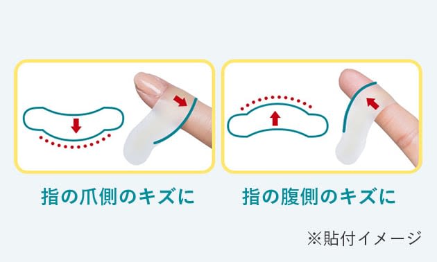 関節を避けながら貼れる独自形状で、指先にしっかりフィット！