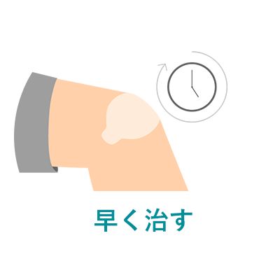 皮膚の回復に適した環境を整える体液（滲出液）を保つのでキズを早く治します。