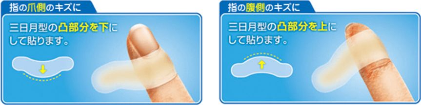 バンドエイド® キズパワーパッド™ 水仕事用 貼り方
