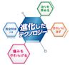 バンドエイド® キズパワーパッド™プラス  進化したテクノロジー