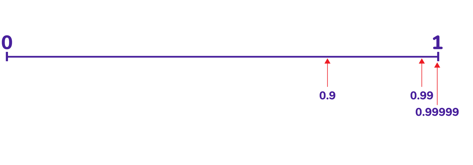 a-troubling-number-for-our-usual-mathematics-global-math-week