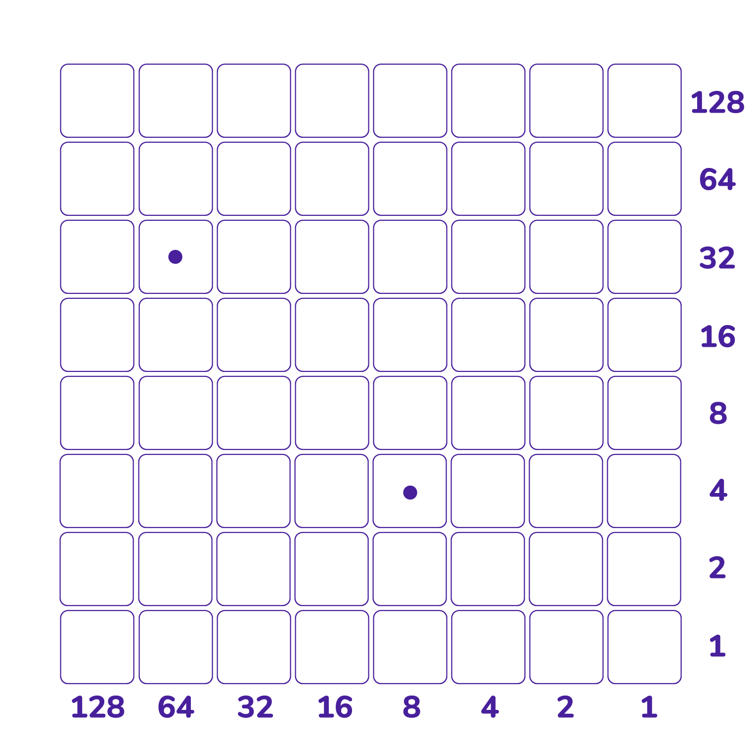 multiplication-global-math-week