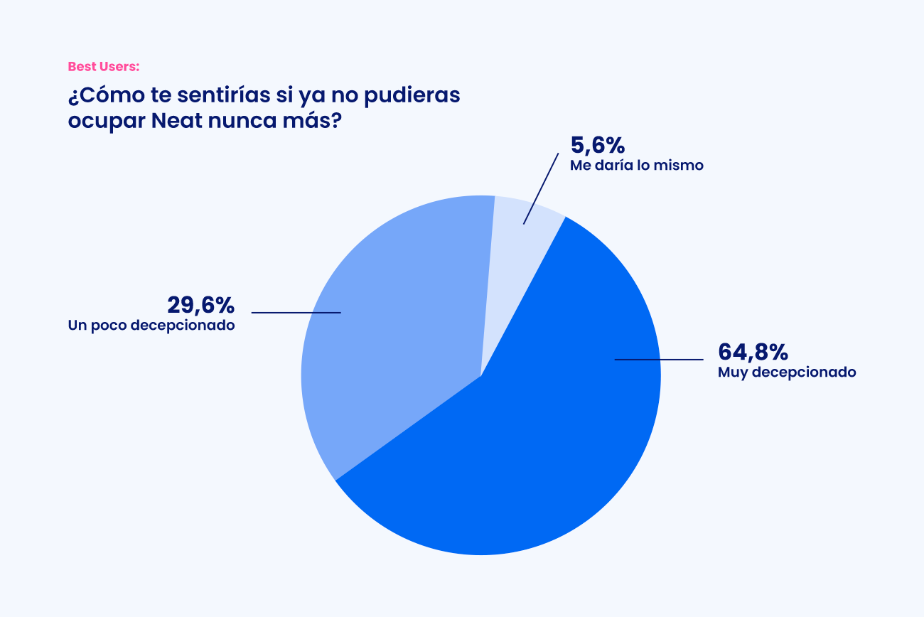 grafico-02