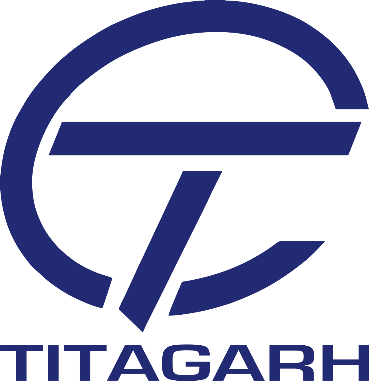 Titagarh Wagon Limited