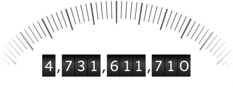 TotalMiles Desktop 4X