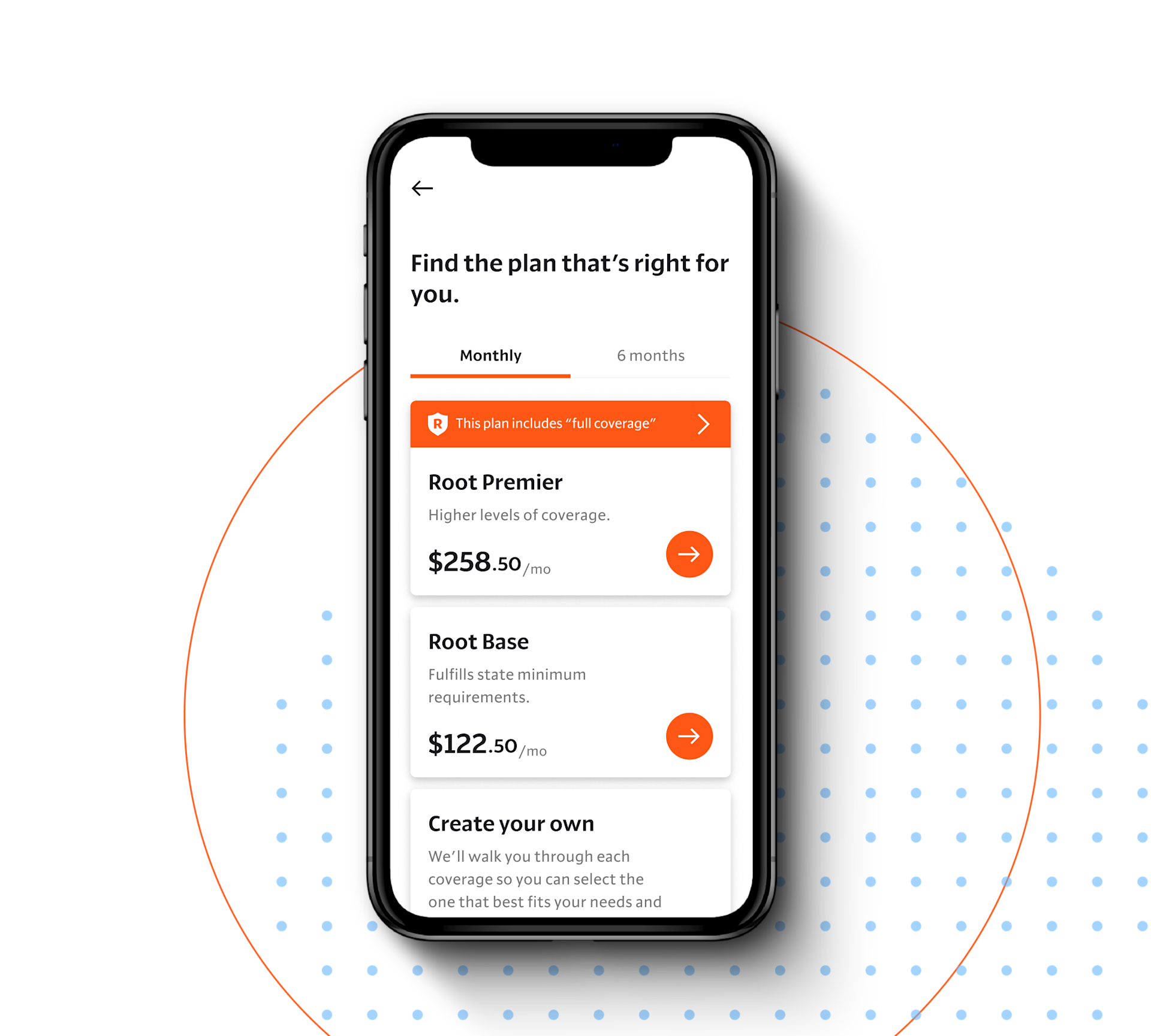 Car insurance coverage types | Root Insurance